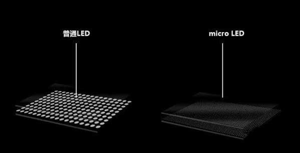 稻城苹果手机维修分享什么时候会用上MicroLED屏？ 