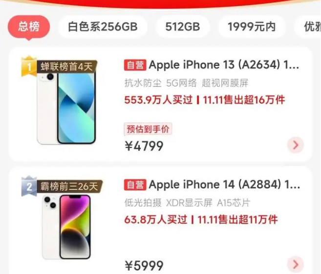 稻城苹果14维修分享iPhone14配置不如同价位的安卓还能大卖 