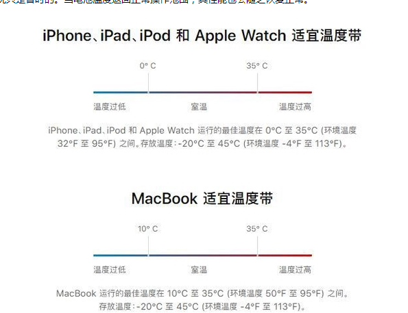 稻城苹果13维修分享iPhone 13耗电越来越快怎么办 