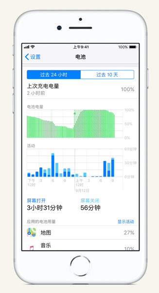 稻城苹果手机维修分享iPhone 在夜间待机时耗电异常怎么办 