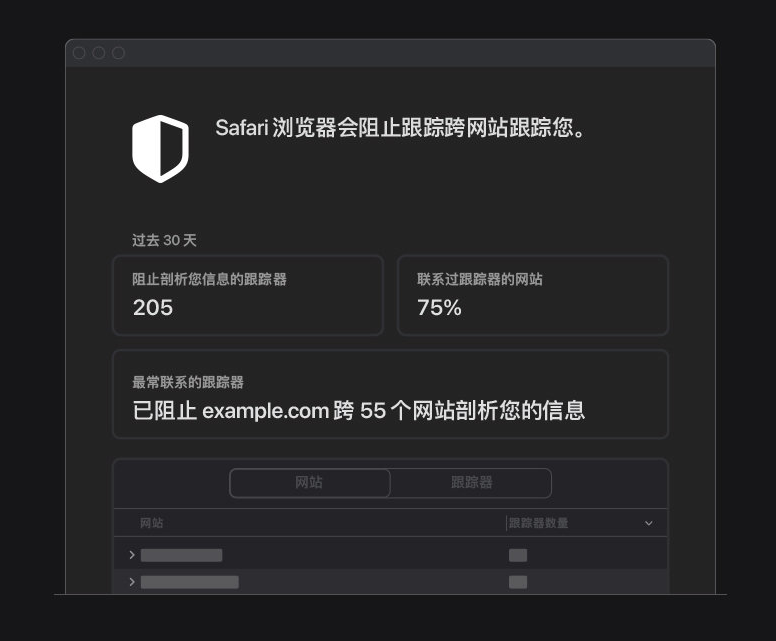 稻城苹果手机维修分享如何在 Safari 浏览器中查看和打开隐私报告 