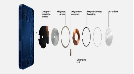稻城苹果手机维修分享iPhone 12真的会威胁身体健康吗 
