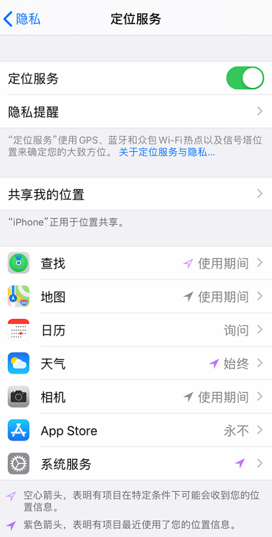 稻城苹果手机维修分享iPhone 状态栏中时间显示为蓝色图标是什么情况 